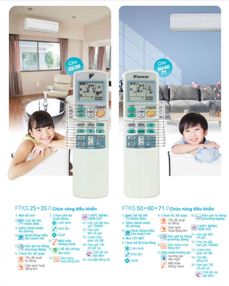 Máy lạnh Daikin FTKS25GVMV (1.0Hp) Inverter