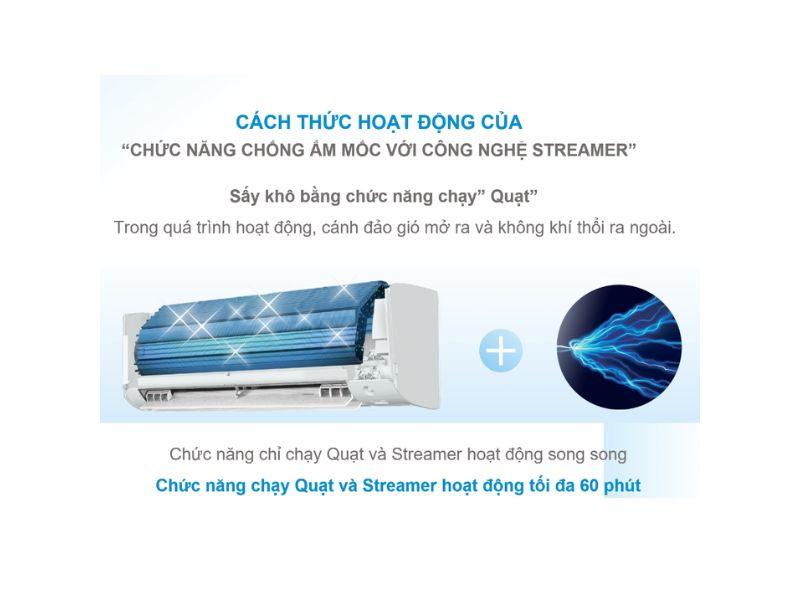 Máy lạnh Daikin Inverter 1 chiều cao cấp FTKZ35VVMV 1.5HP 12000TBU