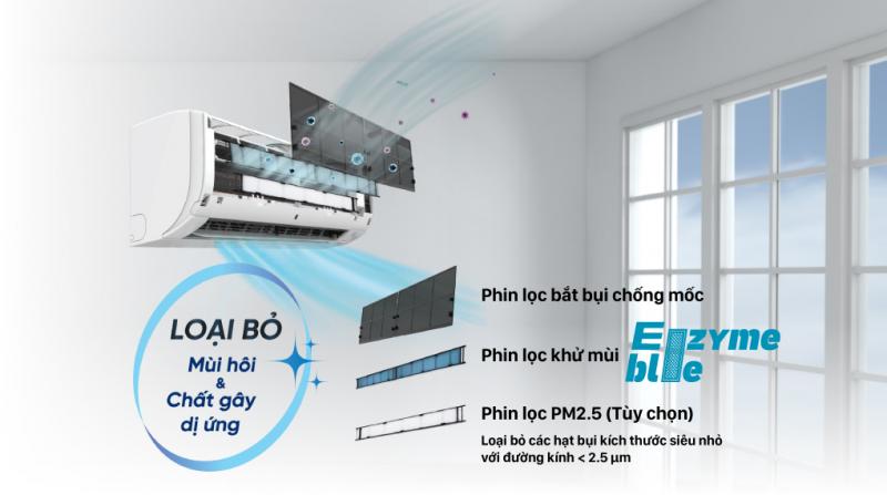 Máy lạnh Daikin Inverter 1 HP FTKZ25VVMV