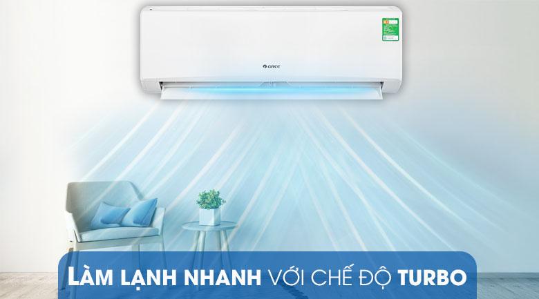 Máy lạnh Gree 1 HP GWC09KB-K6N0C4