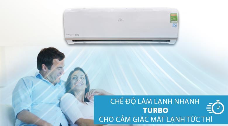 Máy lạnh Inverter ELectrolux ESV09CRS-B2