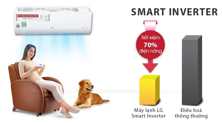 Máy lạnh LG Inverter 1 chiều 12000BTU (1.5HP) V13ENO