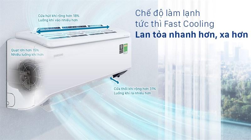 Máy lạnh Samsung Inverter 1 HP AR10TYHYCWKNSV