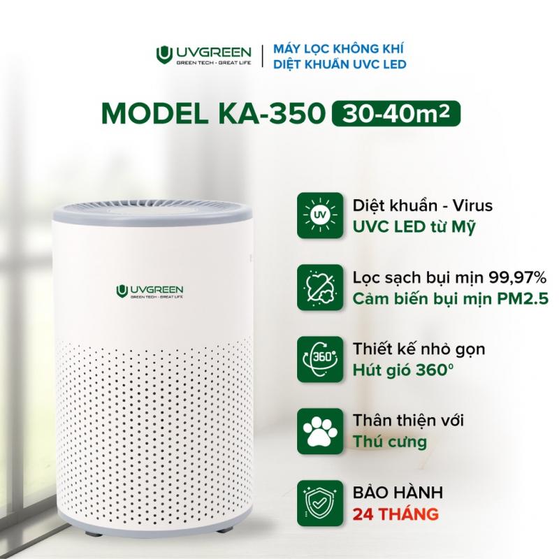 Máy lọc không khí Smart Air SQAir