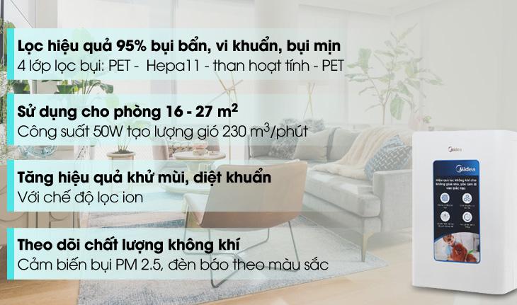 Máy lọc không khí tạo ion âm là gì?