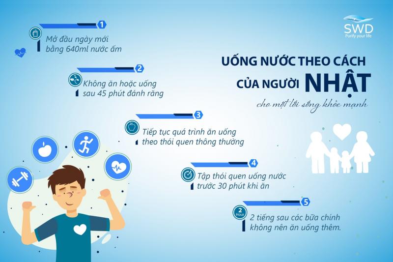 Đối với những gia đình có trẻ nhỏ, cả mùa hè và mùa đông đều cần nước ấm để tắm cho con cũng đặc biệt phù hợp khi chọn dòng máy SWD F-CMD500E