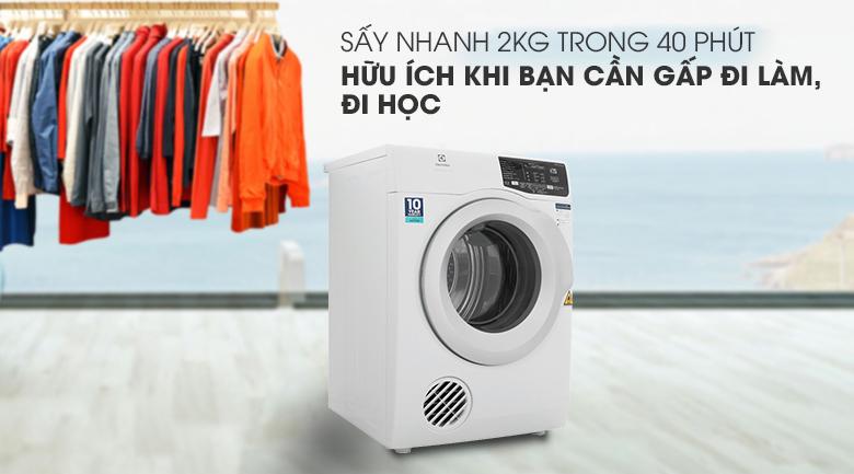 Khả năng tiết kiệm điện