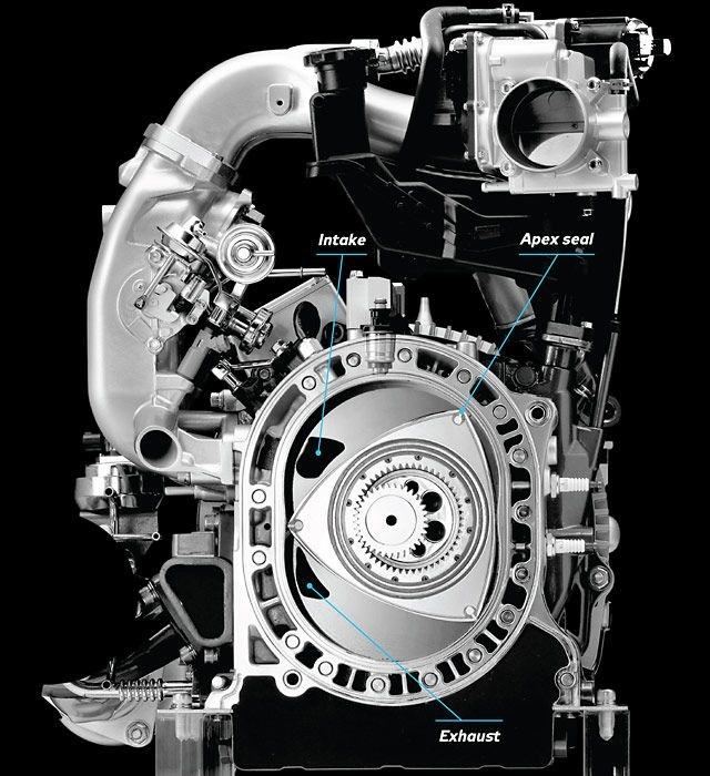 Mazda Renesis Rotary