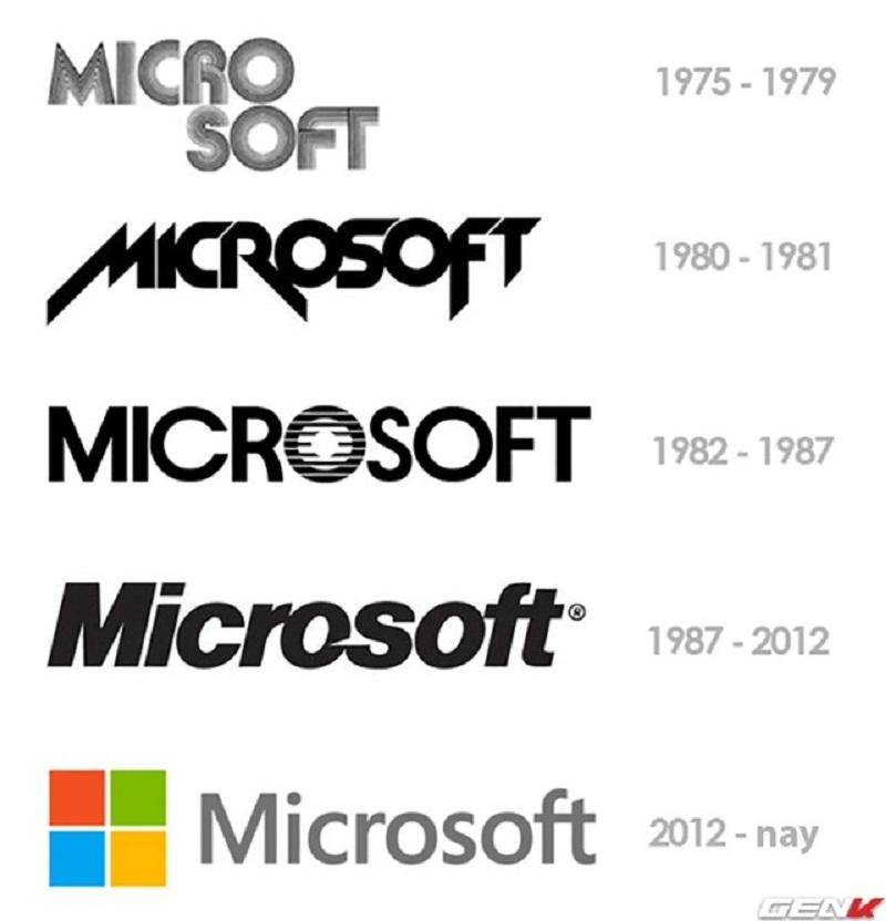 Microsoft