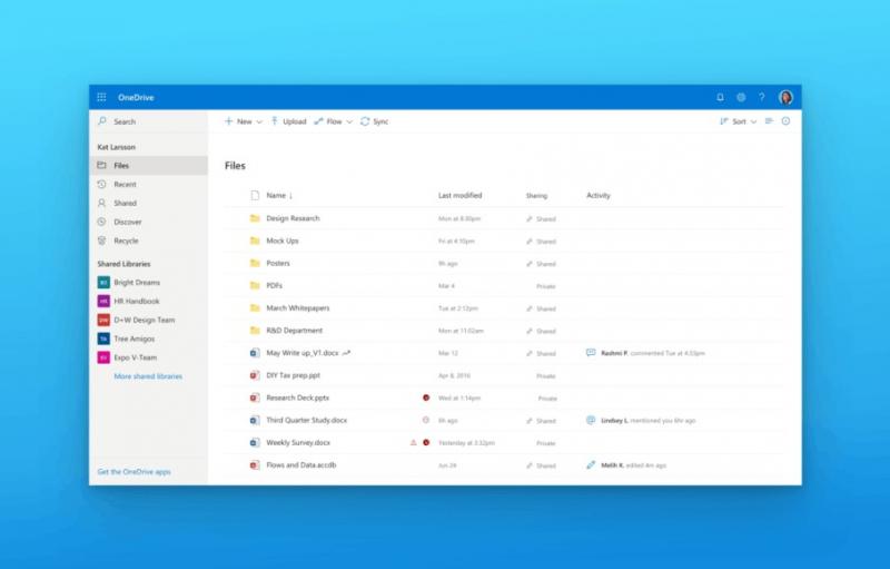 Microsoft OneDrive