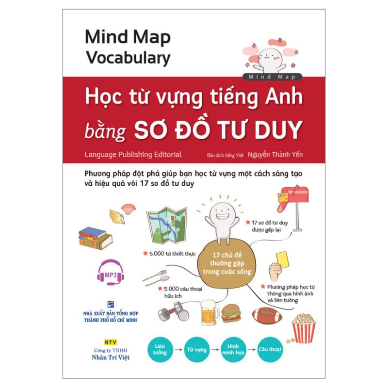 Học từ vựng tiếng Anh bằng sơ đồ tư duy