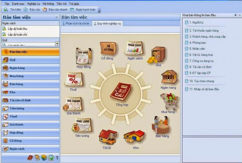 Phần mềm kế toán hàng đầu Việt Nam
