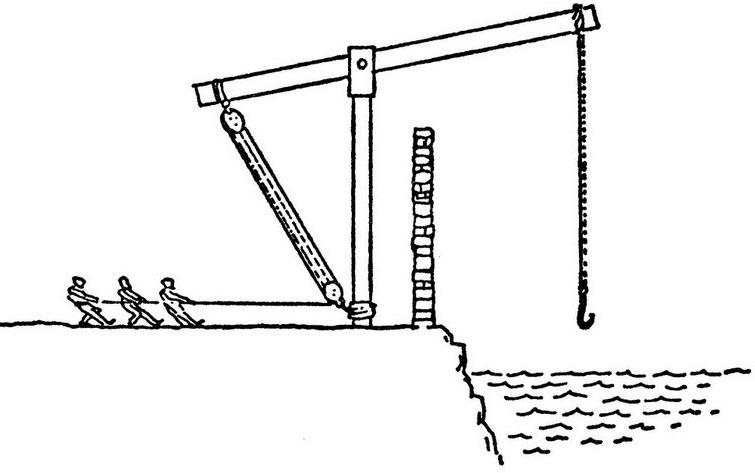 Móng vuốt Archimedes