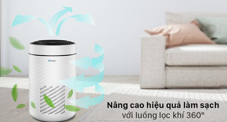 Một số lưu ý khi sử dụng máy lọc không khí tạo ion âm