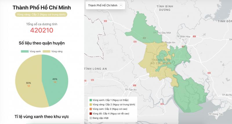 TP HCM phân chia cấp độ dịch - ảnh: Minh họa