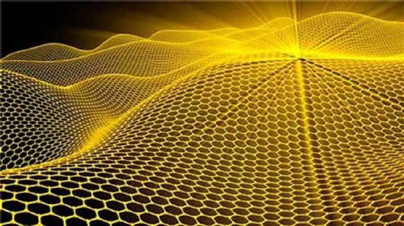 Nanospheres/Nano-Kevlar