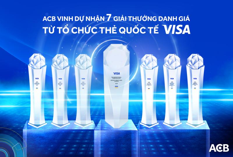 Ngân hàng TMCP Á Châu (ACB)