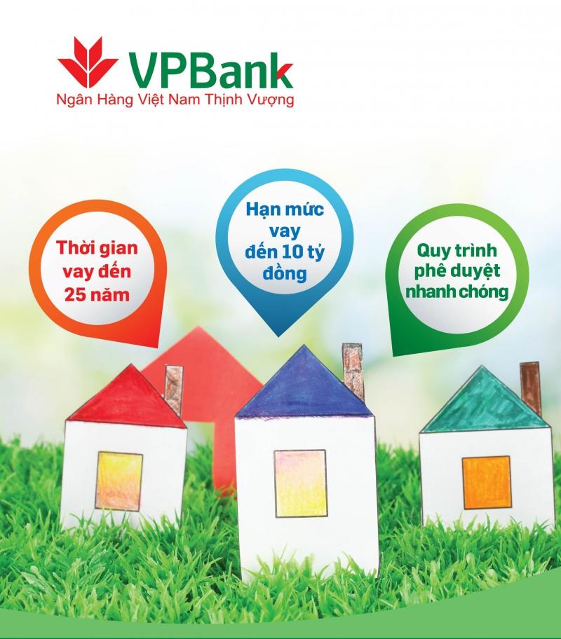 Ngân hàng Việt Nam Thịnh Vượng - VPBank