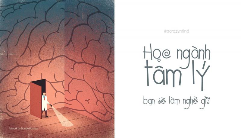 Ngành tâm lý học