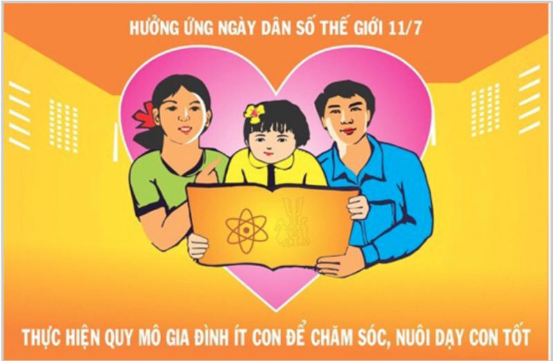 Ngày Dân số Thế giới (World Population Day): 11/07