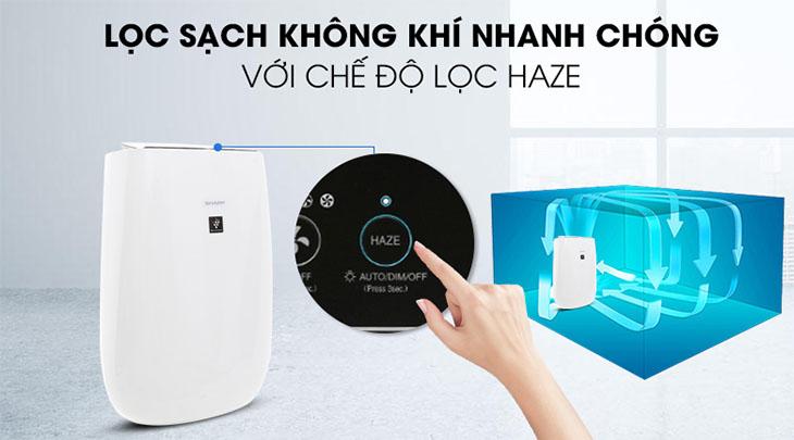 Nguyên lý hoạt động của máy lọc không khí tạo ion âm