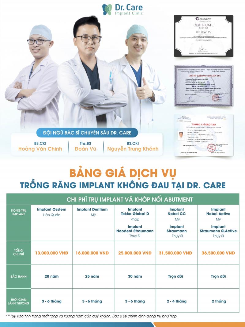 Dr. Care - Implant Clinic - Nha khoa đầu tiên chuyên sâu trồng răng Implant cho người trung niên tại Việt Nam