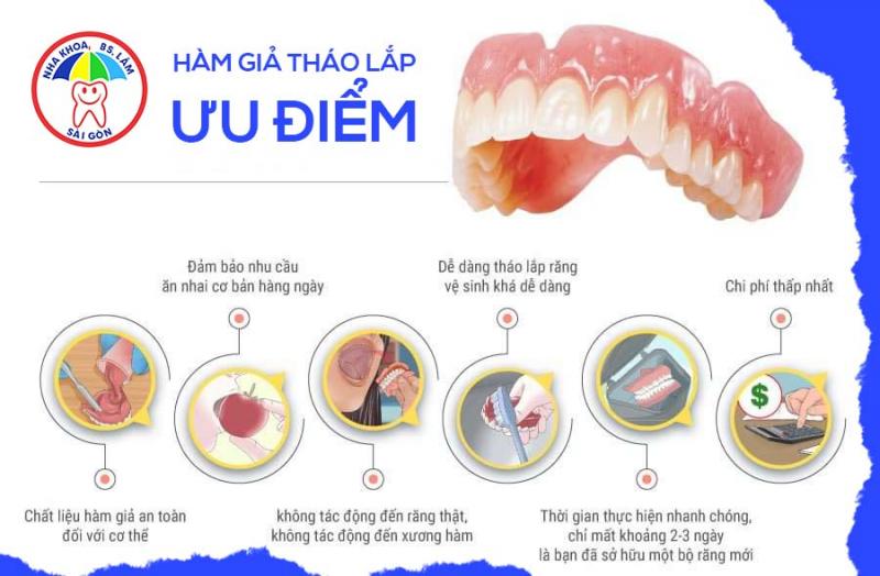 Nha Khoa Sài Gòn Bác Sĩ Lâm