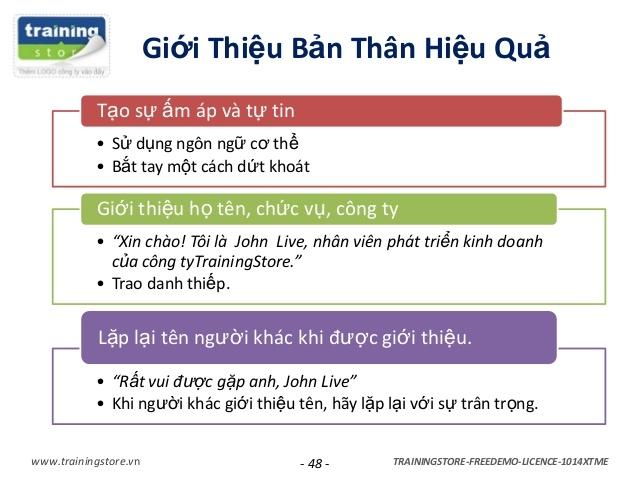 GIỚI THIỆU BẢN THÂN