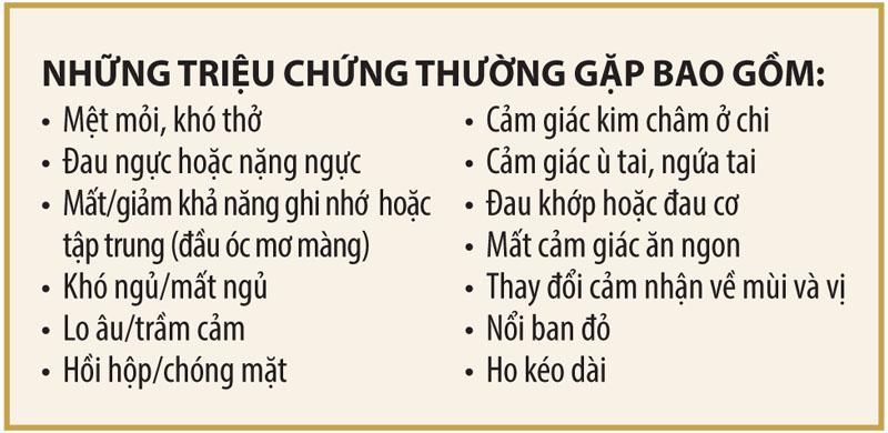 Những triệu chứng thường gặp của hậu Covid