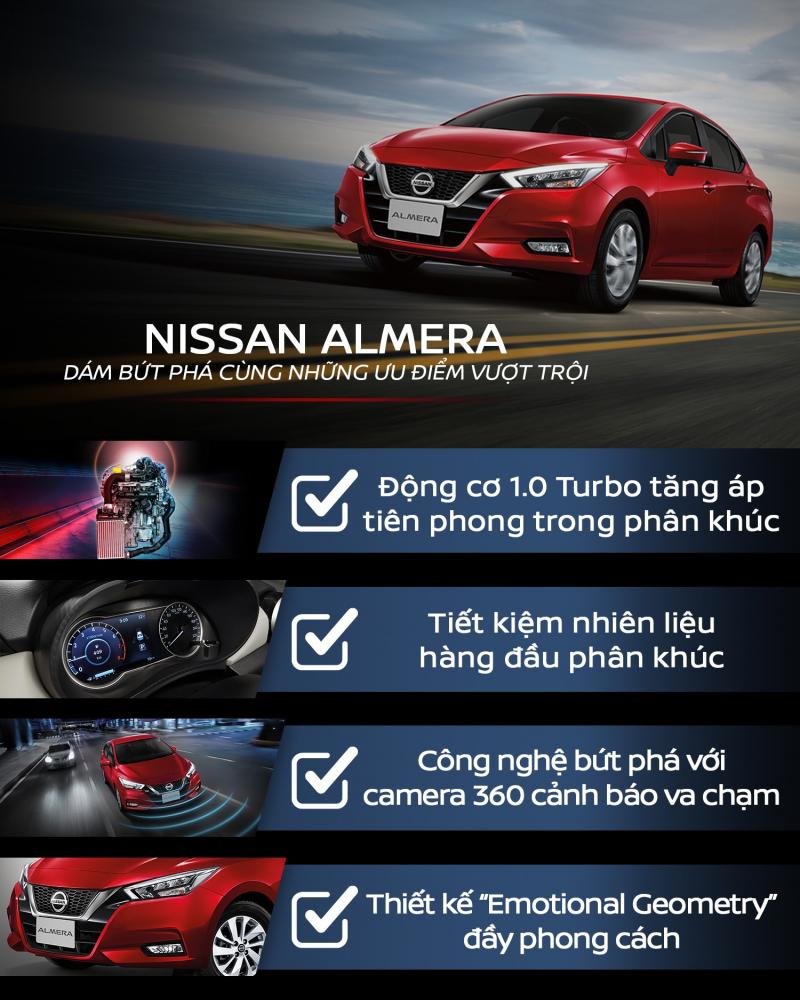 Nissan Hải Phòng