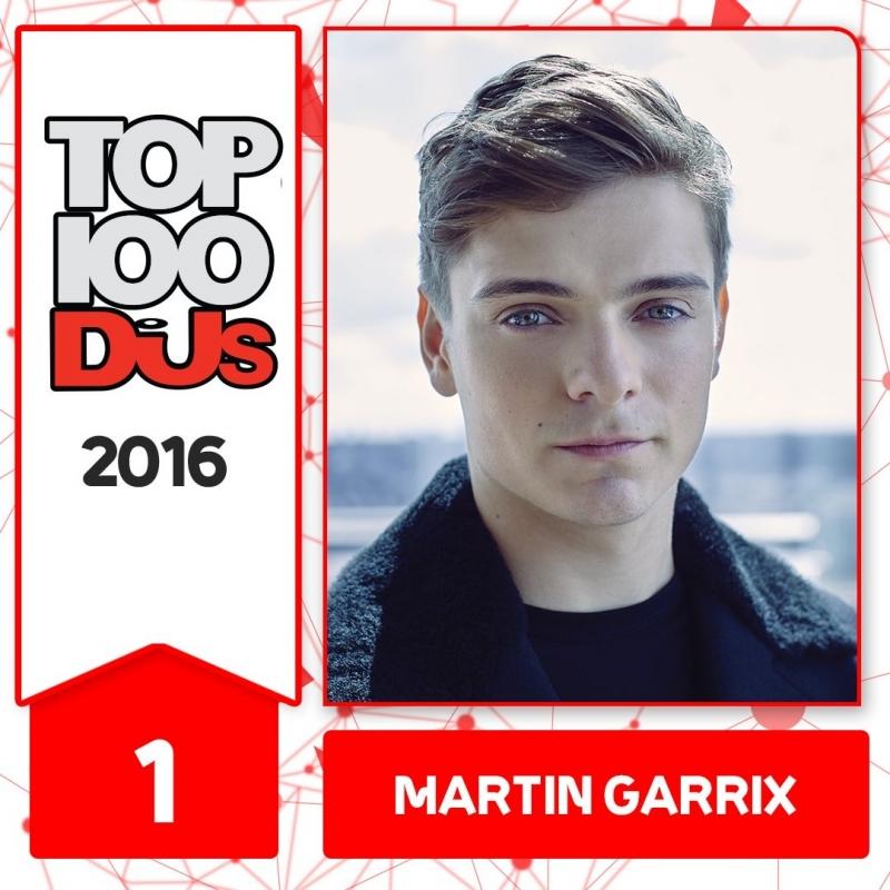 Martin Garrix