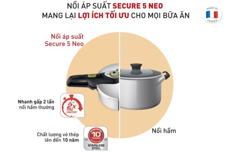 Nồi áp suất cơ Tefal Secure 5 Neo