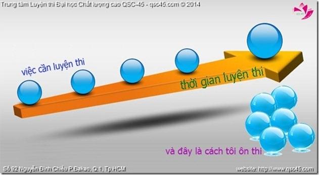 Nước đến chân mới nhảy