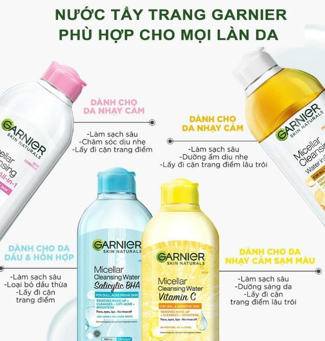 Nước làm sạch và tẩy trang cho mọi loại da Garnier Micellar Cleansing Water