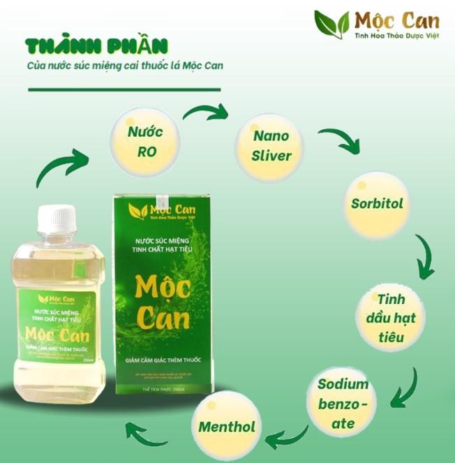 Nước súc miệng cai thuốc lá tinh chất hạt tiêu Mộc Can