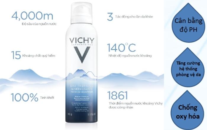Nước xịt khoáng dưỡng da Vichy