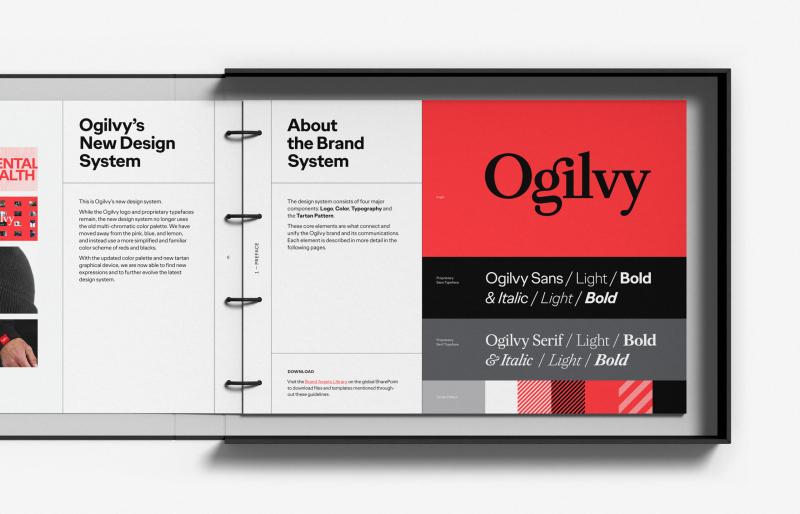 Ogilvy & Mather Vietnam