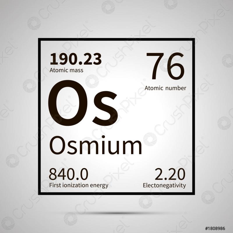 Osmium