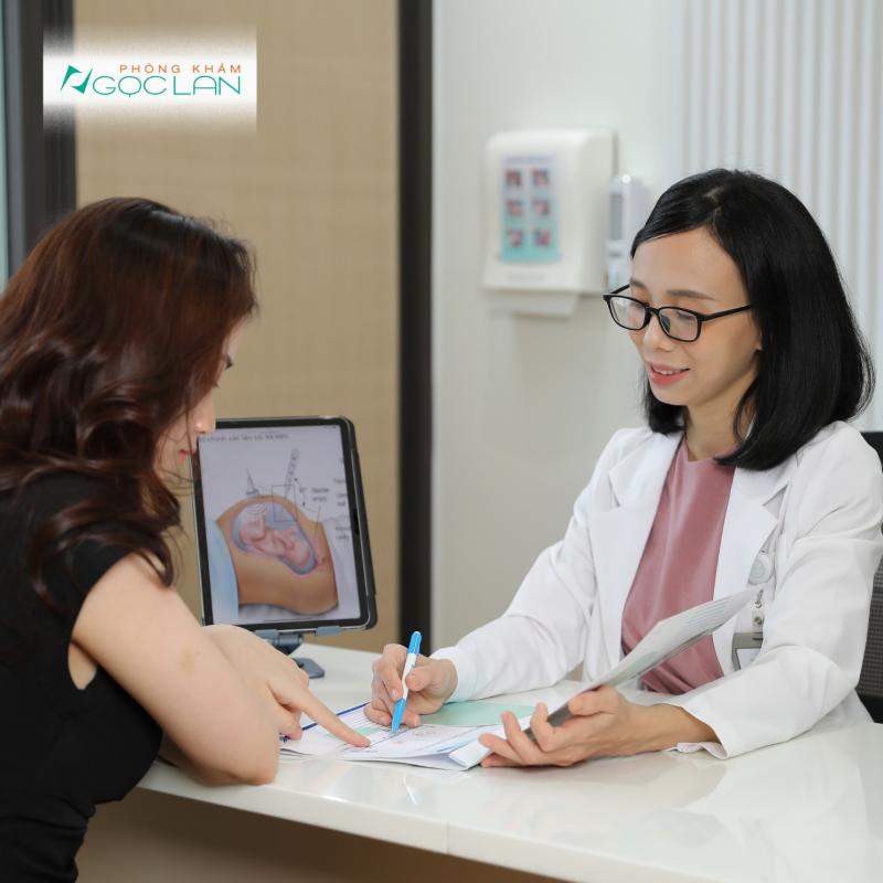 PGS.TS.BS Vương Thị Ngọc Lan