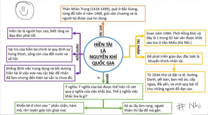 Ảnh minh họa (Nguồn internet)