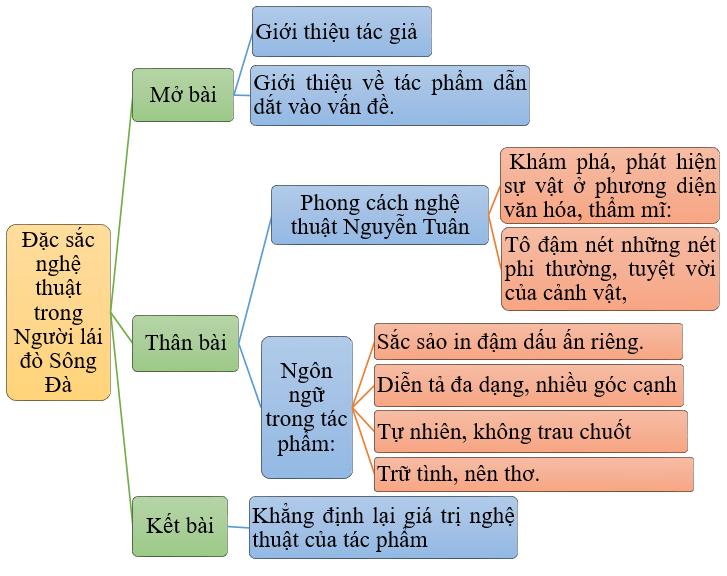 Ảnh minh họa (Nguồn internet)