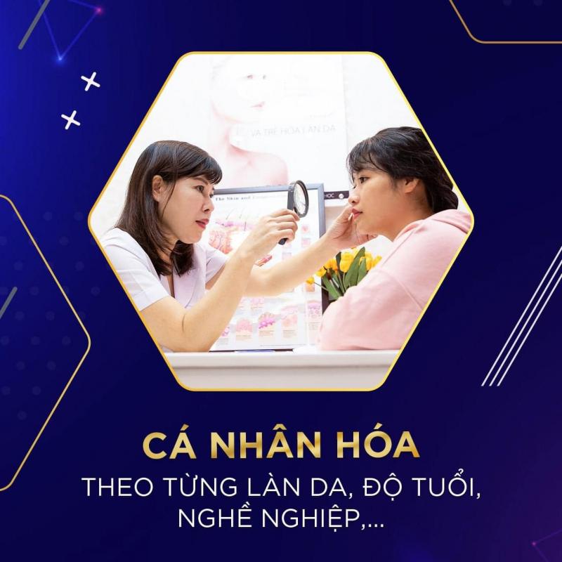 Phòng khám Chuyên khoa Da liễu - Thẩm Mỹ Dr. Lã Hà