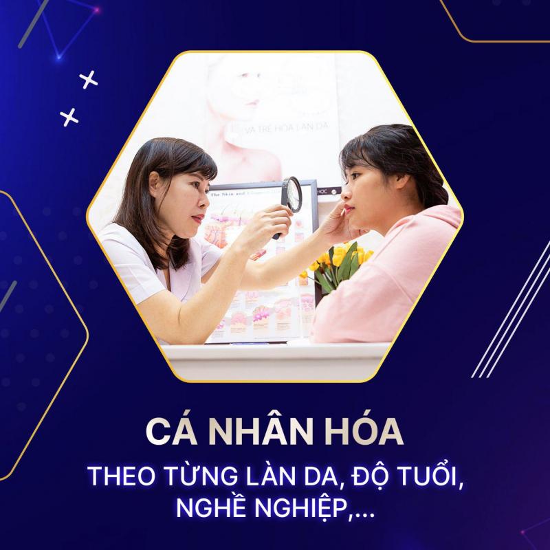 Phòng khám Chuyên khoa Da liễu - Thẩm Mỹ Dr. Lã Hà