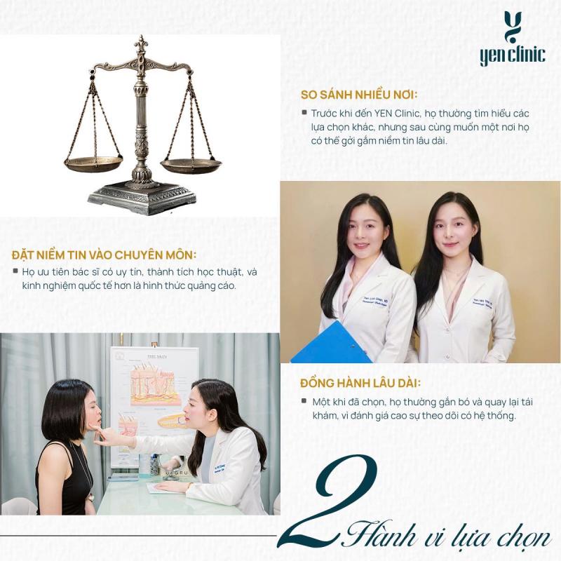 Phòng khám chuyên khoa Thẩm mỹ Yen Clinic