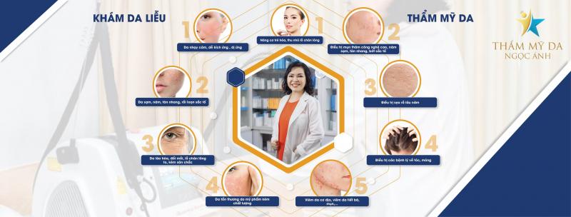 Phòng Khám CK Da Liễu - Ts, Bác sĩ TRẦN NGỌC ÁNH