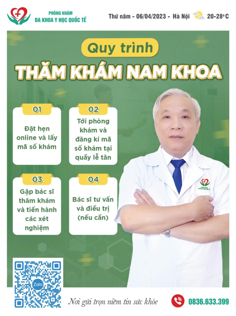 Phòng khám Đa khoa Y học Quốc tế