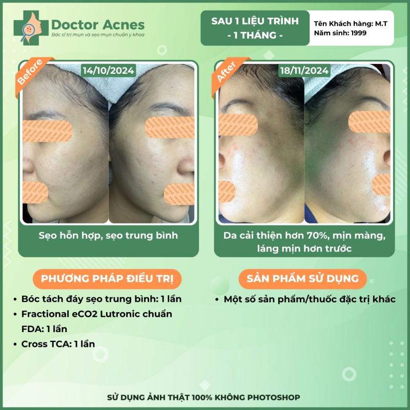 Phòng khám Da liễu Doctor Acnes
