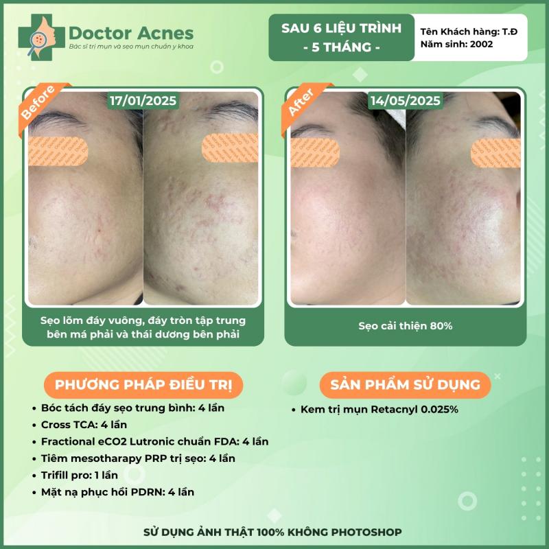 Phòng khám Da liễu Doctor Acnes