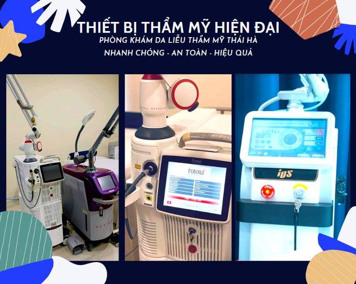 Phòng khám Da liễu Thẩm mỹ Thái Hà