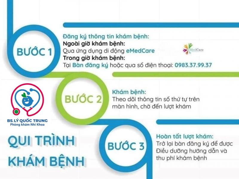 Phòng khám Nhi khoa – TS.BS. Lý Quốc Trung